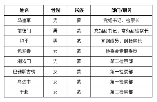 QQ拼音截图20240123155209.png